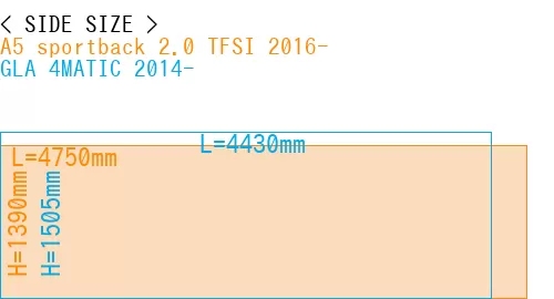 #A5 sportback 2.0 TFSI 2016- + GLA 4MATIC 2014-
